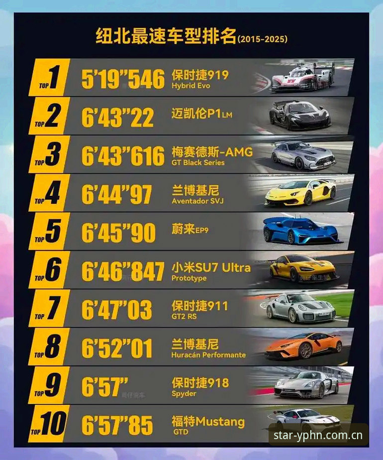 揭秘J1速度榜：那些你不知道的亚星体育平台独家数据真相